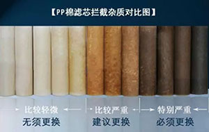 纯水机PP棉滤芯的好坏如何划分？