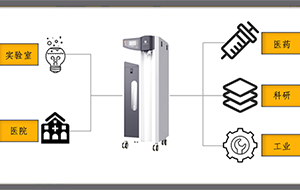如何降低超纯水机的使用成本?