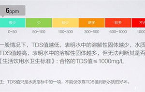TDS值是什么意思?